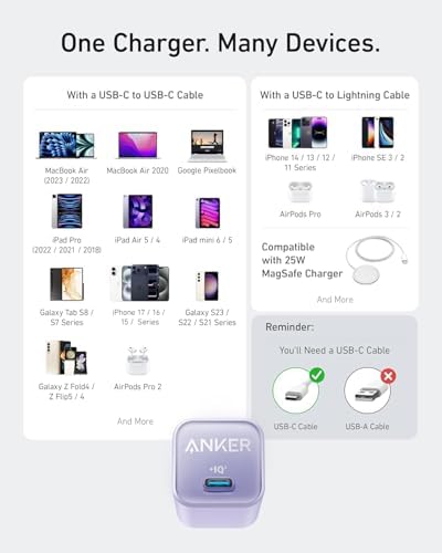 Anker Nano Phone Charger, 30W Portble and Foldable USB C GaN Charger - 5