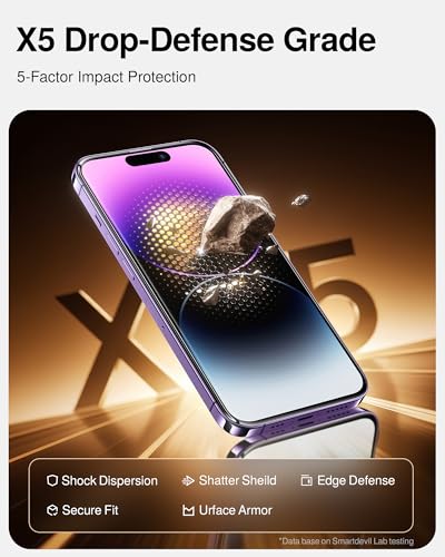 Image of SMARTDEVIL 2 Pack Tempered Glass for iPhone 14 Pro Max Screen Protector | Military-Grade Shatterproof Protection, Crystal Clear, 9H Hardness, Fast & Easy Installation, Scratch Proof, Case Friendly