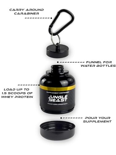 Proteínas, Imagen adicional