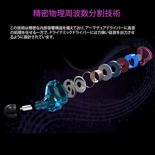 KZ ZST イヤホン 1BA+1DD カナル型 イヤモニ 中華 ノイズキャンセリング 高純度銀メッキケーブル 耳掛け 3.5MM (マイクなし, カラフル)