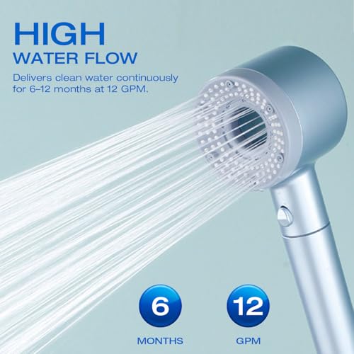 Image of H&G Lifestyles Whole House Water Descaler,GAC KDF Polyphosphate Cartridge,Anti Scale Filter,Saltless Water Softener,Reduce Heavy Metal Lead Chlorine, Replacement for Any 10 inch x 4.5 inch Water Filter System