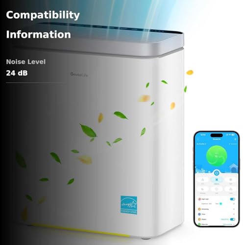 GoveeLife Smart Air Purifier for Home Large Room, Covers up to 1046 ft², Sleep Mode, 3-in-1 Filter Air Purifier with App Alexa Control for Pet Hair, Odors, Pollen and Smoke (no sensor) image 3