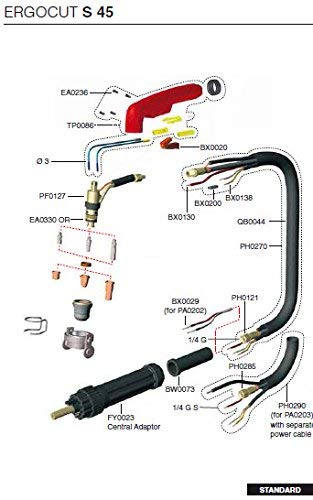 Alffun 22Pcs Plasma Electrode Pr0110 Tip 0.8 Pd0116-08 Shield Cup Pc0116 Diffuser Pe0106 Consumables For Trafimet S45 Torch #TOP4