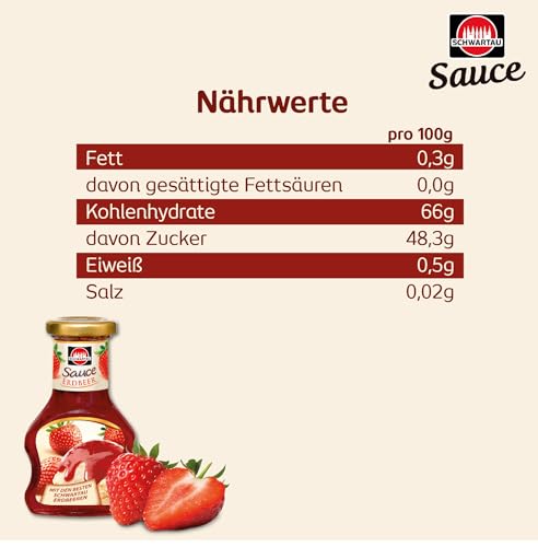 Schwartau Dessert Sauce Erdbeere, zum Verfeinern von Desserts und Eis, 125ml (Packung mit 2)