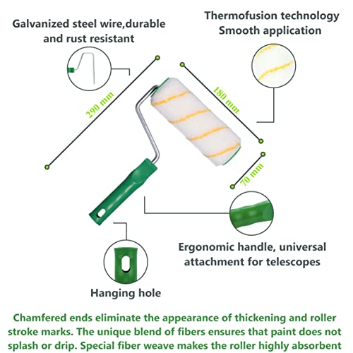 ToolSpace Farbroller für Wandfarbe Profi 18cm, Farbwalze, Malerrolle für Wandfarbe, Fassadenfarbe, Malerwalze, Kurzflor, Malerbedarf mit Griff aus Kunststoff, Fassadenroller, Malerset