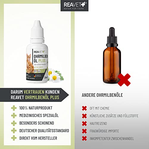 ReaVET Ohrmilbenöl Plus 25ml sofort wirksames Mittel für Katzen – gegen Ohrmilben mit Kamille für Katze, Sanfte Pflege bei Juckreiz im Ohr, Ohrentropfen Milben, Ohrenreiniger