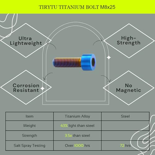 Image of M8x25 Titanium Bolts Socket Head Cap Screw, Burnt Blue, 4PC | Lightweight Design, Socket Head Hex Key No Washer, Ideal for Humid /Salty Environments, Car /Motorcycle Bolts