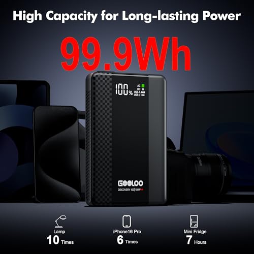 GOOLOO Discovery 100 Portable Power Station, 99.9Wh Portable Generator with Lithium Battery and 100W Peak AC Outlet, 1-H - Additional View