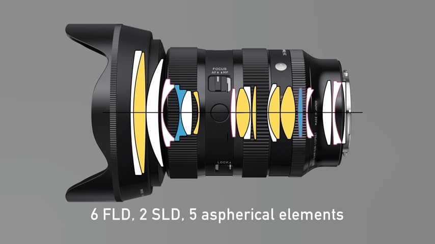 Image of Sigma 24-70mm f /2.8 DG DN II Art Lens Compatible with Sony E Bundled with Filter Set + Photo Starter Kit (11 Pieces) + Cleaning Cloth (4 Items)