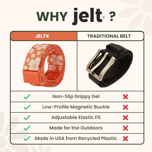 Image of JeltX Adjustable Elastic Belts for Men and Women, Non-Slip Stretch Belt with Magnetic Belt Buckle and Grippy Gel