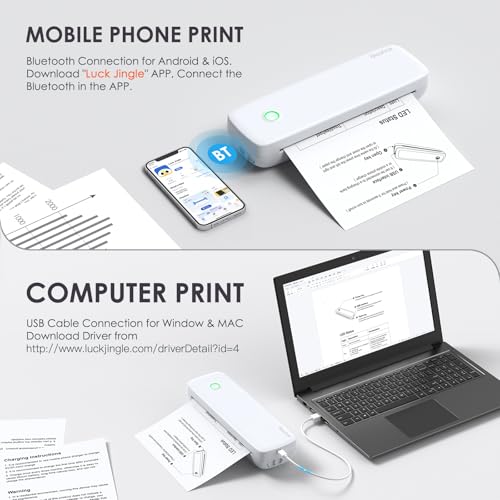 Miniatura 4 de Bisofice Impresora Térmica Portátil A4, Bluetooth Impresora Termica A4, Soporta Papel Térmico A4, Compatible Con Android Ios Wins Mac, Para Escuelas, Hogares Y Oficinas