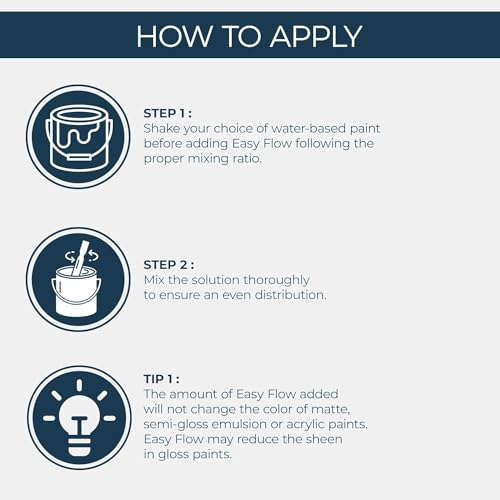 OWATROL – FLOETROL – 2,5 L – Fließmittel für Acrylic Pouring – Additiv für Acrylfarben im Innen- und Außenbereich – Ideal für Decken, Wände, Fassaden – Pouring Medium