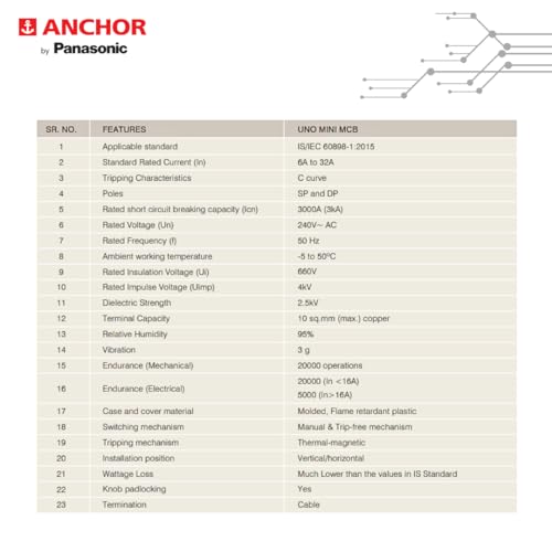 Image of Anchor by Panasonic 65983 UNO Mini Penta Modular 20 Ampere Single Pole C Curve MCB