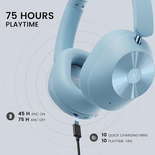 Image of OneOdio Focus A5 Wireless Over-Ear Headphones, Hybrid Active Noise Cancelling, 75H Playtime, Hi-Res LDAC Wireless Audio, Bluetooth 5.4, Built-in Mic for Clear Calls, Low Latency Game Mode
