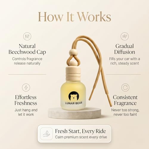 Image of LUNAR BEAR Grappy Lemon Car Air Freshener | Hanging Car Perfume Diffuser with Protective Case | Luxury Car Fragrance Made with Premium Essential Oils | Alcohol Free & Long Lasting