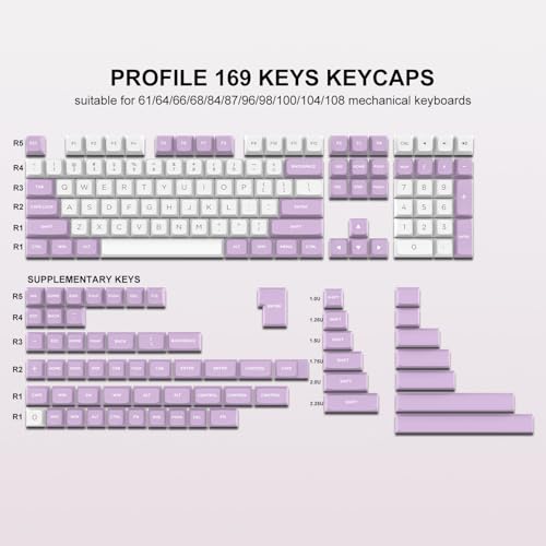 Image of dagaladoo Double Shot PBT keycaps Set, ISA Profile Keyboard Keycaps