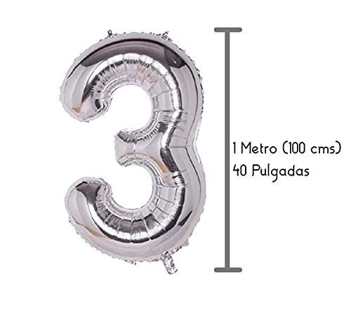 Recopilación y reviews de Globos numero los mejores 10. 24 Imagen adicional