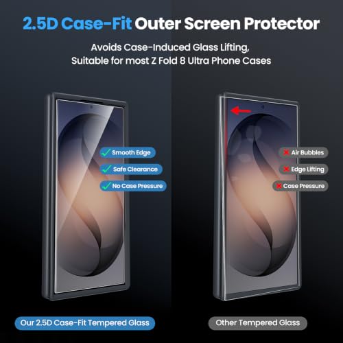 WSKEN for Samsung Galaxy Z Fold 8 Ultra Screen Protector - Easily Install by WSKEN - Used condition - Image 5