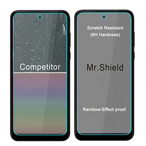 Mr.Shield [3-Pack] Designed For Motorola Moto G 5G (2023) [NOT Fit For 2022 Model] [Tempered Glass] [Japan Glass with 9H Hardness] Screen Protector - Thumbnail 6