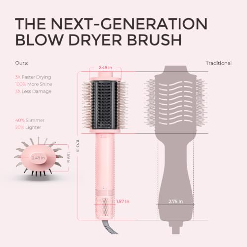 TYMO 4.0 Blow Dryer Brush
