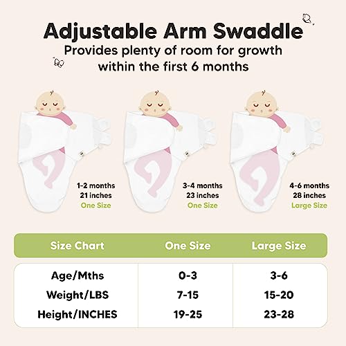 Keababies 3-Pack Organic Baby Swaddle Sleep Sacks thumb #5