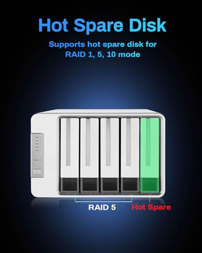 Boîtier de disque dur D5-310 TERRAMASTER 5 baies USB-C avec Raid matériel