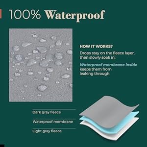 Waterproof-Blanket-for-Bed-Enjoy-Intimacy-Peaceful-Cherished-Love-Moments-Fleece-Blanket-Waterproof-Dual-Tone-WarmCool-Gray-Perfect-for-Couples-Adults-PetsDogs-80x90 - Cucciolini Doodles   Waterproof-Blanket-for-Bed-Enjoy-Intimacy-Peaceful-Cherished-Love-Moments-Fleece-Blanket-Waterproof-Dual-Tone-WarmCool-Gray-Perfect-for-Couples-Adults-PetsDogs-80x90
