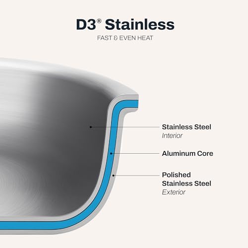 Image of All-Clad D3 Stainless Steel 3-Piece Fry Pan Set, Made in the USA