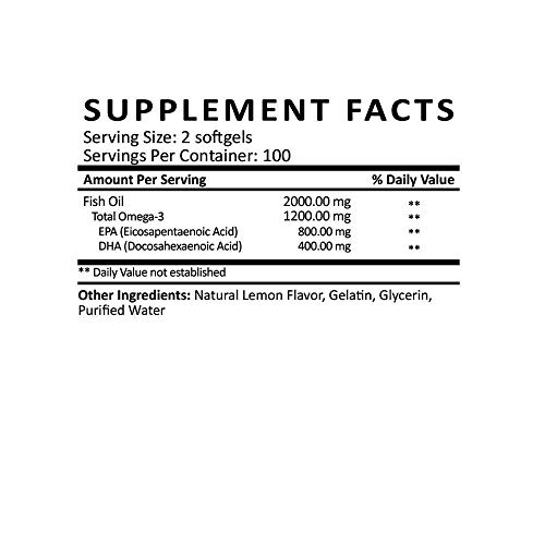 Biotrition Mega Omega 3 Fish Oil With Epa & Dha, Burpless & Odorless #TOP3