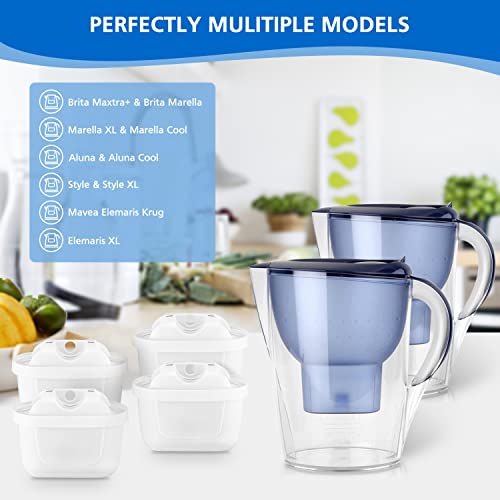 isinlive 8 Pack Wasserfilter für Brita Wasserfilterkartuschen Kompatibel mit Brita Maxtra+, für Style, Mavea Elemaris XL Wassertank - 8 Stück