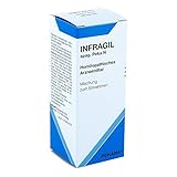 INFRAGIL