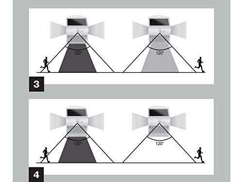 Rev Solare Led Butterfly Con Sensore Movimento 1.5W Nero - 4