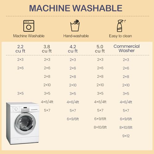 52% Off CAPALOCA Machine Washable Nursery Rug 8x10 - Image 6