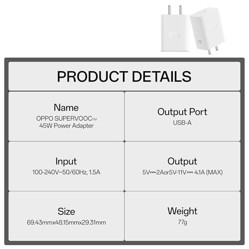 Image of OPPO Original (6 Months Offical Warranty) SUPERVOOC 45W Single Port USB Fast Charger, BIS Certified, Wall Charger Adapter, Universal Compatibility (Cable Not Included, White)