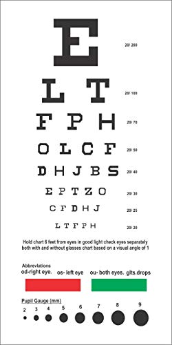 Real-Star Simaeco Otoscope, Ophthalmoscope 2 In 1 Stainless-Steel Handle  For Both Adults And Pediatric. Batteries Are Not Included. #TOP1