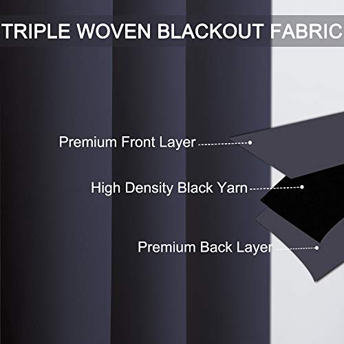 Lifonder Patio Blinds Outdoor Curtains Waterproof - Heavy Grommet Blackout Curtains Outdoor Drapes Front Porch Shade Panel For Canopy / Pergola / Canaba, Navy Blue, W52 By L84 Inch, 1 Pc #TOP3