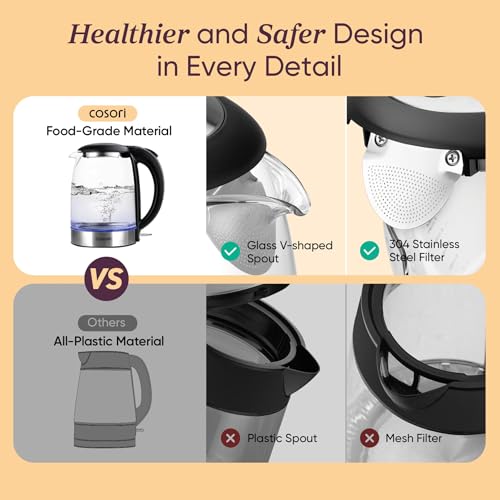 Cosori Electric Kettle, No Plastic Filter & Spout, 1.8Qt Tea Kettle & Hot Water Boiler For Coffee & Tea, Water Heater & Teapot, Automatic Shut Off, Borosilicate glass, Black, 1500W - Image 3