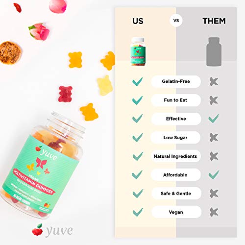 Yuve Vegan Multivitamin Gummies For Men And Women - Daily Energy, Strength, Immunity - Vitamin A, C, B3, B6, B12, Biotin & Zinc - Delicious Chewable Supplement - Non-Gmo, Gluten & Gelatin-Free - 60Ct #TOP4
