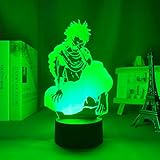 KTANM 3D Illusion Lamp Boys Toys Night Light for Kids Anime Saluja Alibaba for Bedroom Decoration Light Child Teen Manga 3D Lamp