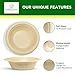 Homelance Compostable Bowls 12 OZ/350ml 150Pcs – Bamboo & Bagasse Disposable Bowls for Hot Soup-Temperature Resistant & Microwave Safe – Paper Bowls Disposable for Daily Meals 3