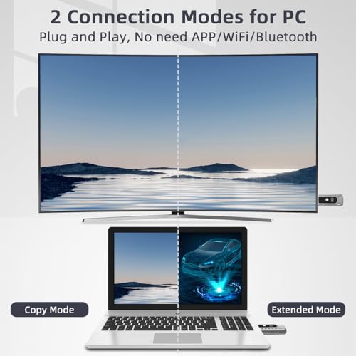 SUNMEG Transmissor e receptor HDMI sem fio com adaptador 4K, Plug & Play, kit extensor HDMI sem fio