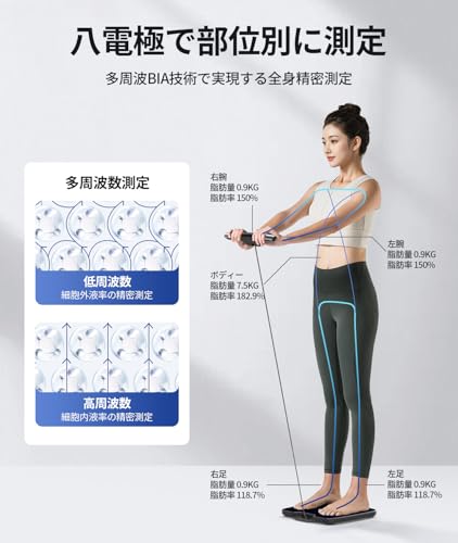 Rabater Rabater 体重計 体組成計 の商品画像 2