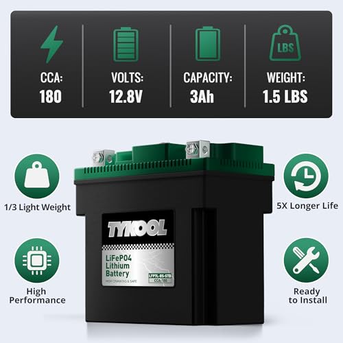 Image of YTX7L-BS-STD 2X Cranking Amps,180CCA,Lithium Iron Phosphate Motorcycle Battery,Digital Readout,Comptitable for Honda,Suzuki Motorycle, Kawasaki ATV, Predator 3500 Generator battery