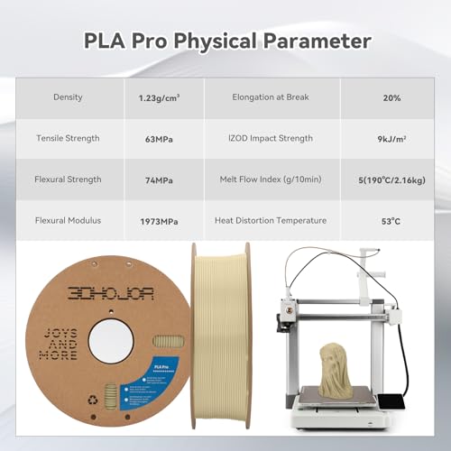 Image of 3DHoJor PLA Pro (Plus) Filament 1.75mm, 3D Printer Filament, Cardboard Spool 3D Printing Filament, Dimensional Accuracy + /- 0.03 mm-2 Pack Bone White