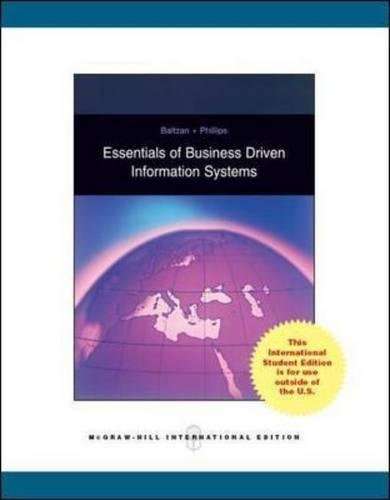 ESSENTIALS OF BUSINESS DRIVEN INFORMATIO