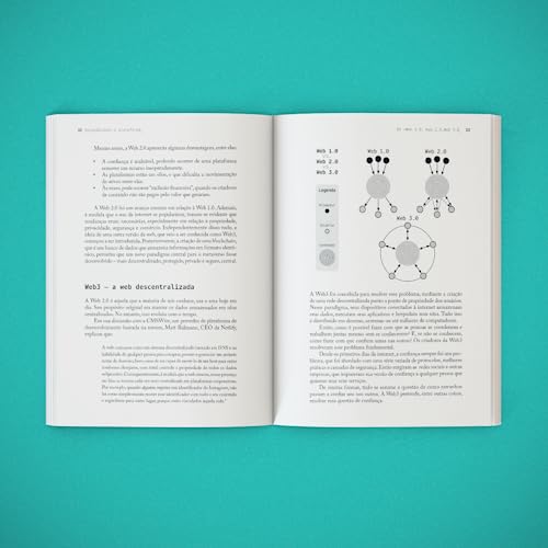 Decodificando o metaverso: Decodificando o metaverso: - Imagem 3