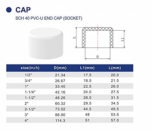 FangKingNo 10pcs 1/2\" White PVC Pipe End Cap Plug Adapter Pipe Fittings Slip (Socket) SCH40 Easy to Install, and High Tensile for Home or Industrial Use -10 Pack (0.5 Inch)