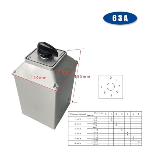 Interrupteur à cames électrique LW26-63/6M 63A avec boîtier de protection - 3