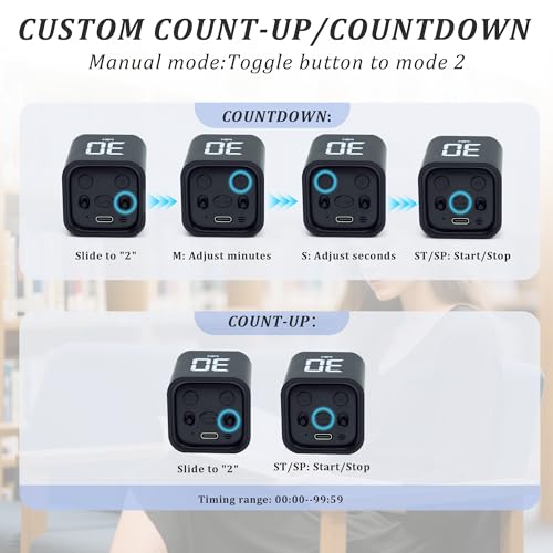 Image of Rotating Pomodoro Timer 5,10,30, 60 Minutes Preset,Desk Productivity Flip Timer, Visual Cube Countdown Stopwatch,Custom Modes /Vibration /High /Low Volume,ADHD Timers, for Study, Work, School, Kitchen