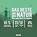 Happy Dog 60521 – NaturCroq Balance – Trockenfutter mit heimischen Kräutern für ausgewachsene Hunde – 15 kg Inhalt